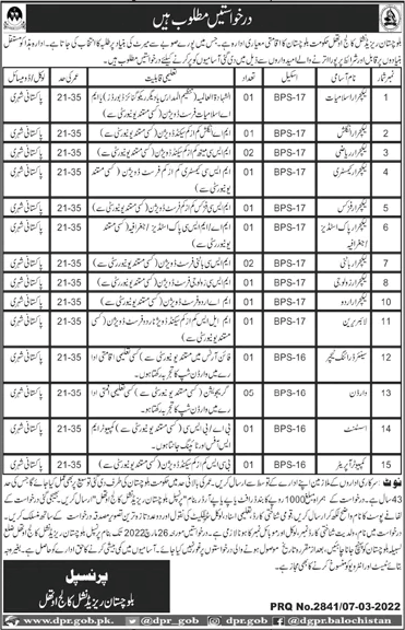 Balochistan Residential College Uthal Jobs 2022 March Lecturers & Others Latest