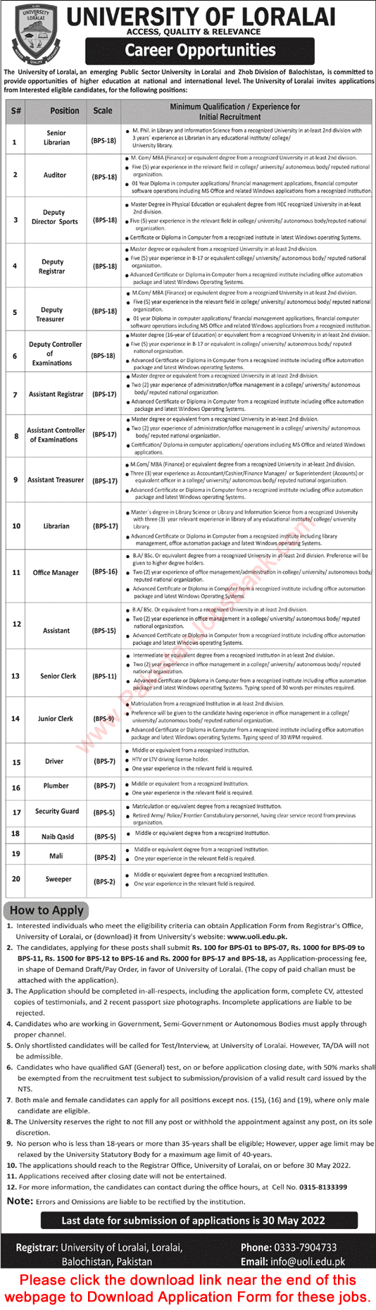 University of Loralai Jobs 2022 May Application Form Assistants, Clerks & Others Latest