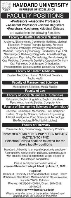 Hamdard University Karachi Jobs 2022 June Teaching Faculty, Medical Officers & Others Latest