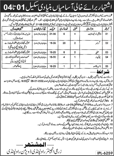 Agriculture Department Rawalpindi Jobs June 2022 Greasers & Others Latest