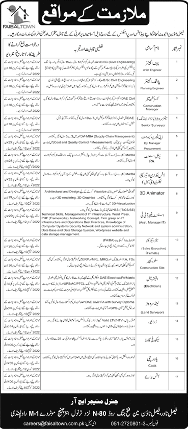 Faisal Town Private Limited Jobs June 2022 Assistant Managers & Others Latest