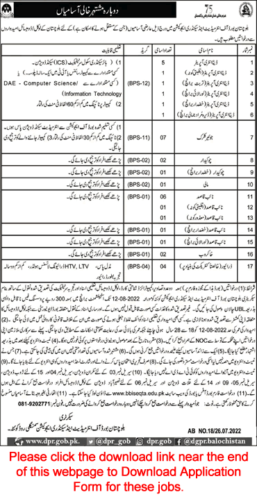 BISE Balochistan Jobs 2022 July Application Form Board of Intermediate and Secondary Education Latest