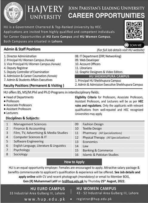 Hajvery University Lahore Jobs 2022 August Teaching Faculty & Others Latest