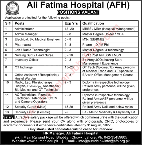 Ali Fatima Hospital Lahore Jobs 2022 August Medical Technicians, Nurses & Others AFH Latest
