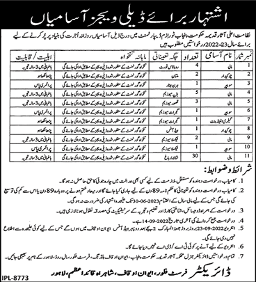 Punjab Tourism Department Jobs September 2022 Mali & Others Directorate of Archeology Latest