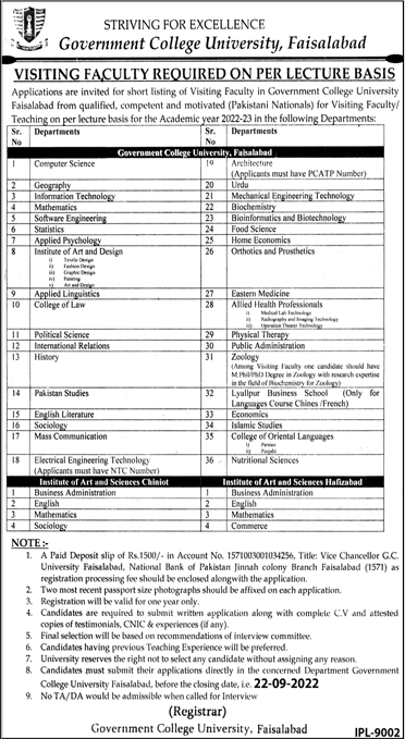 Visiting Faculty Jobs in GC University Faisalabad September 2022 GCUF Government College University Latest