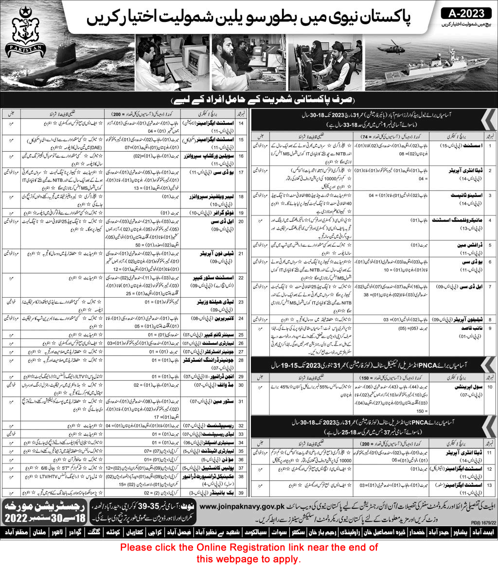 Pakistan Navy Civilian Jobs September 2022 Online Registration Join in A-2023 Batch Latest