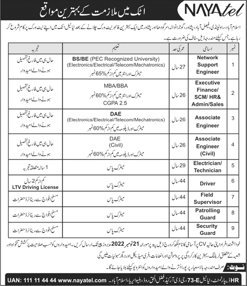 Nayatel Attock Jobs November 2022 Engineers, Security Guards & Others Latest