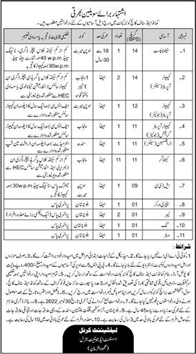Command and Staff College Quetta Jobs 2022 November Cataloguers & Others Latest