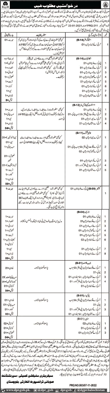 Provincial Transport Authority Balochistan Jobs 2022 November Drivers & Others Latest