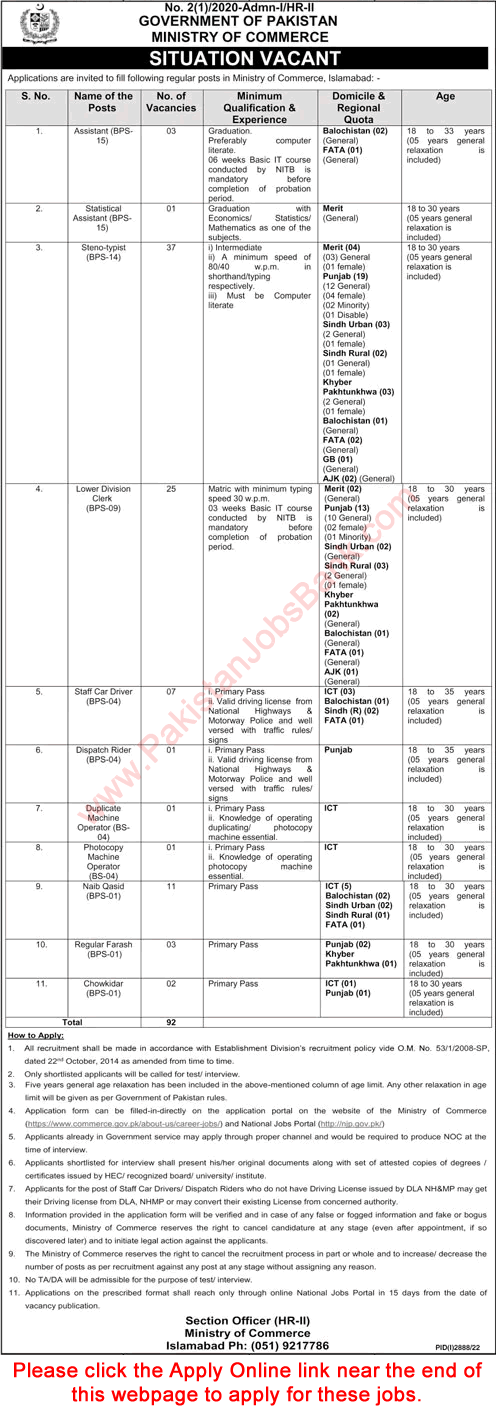 Ministry of Commerce Jobs November 2022 Apply Online Stenotypists, Clerks, Naib Qasid & Others Latest