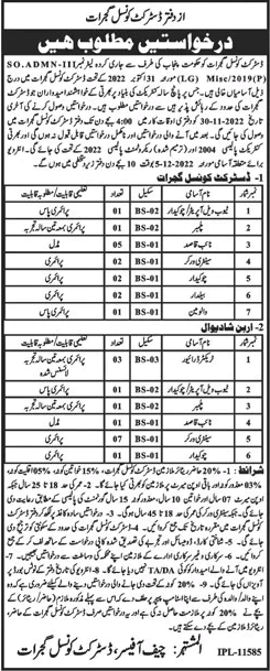 District Council Gujrat Jobs 2022 November Naib Qasid, Sanitary Workers & Others Latest