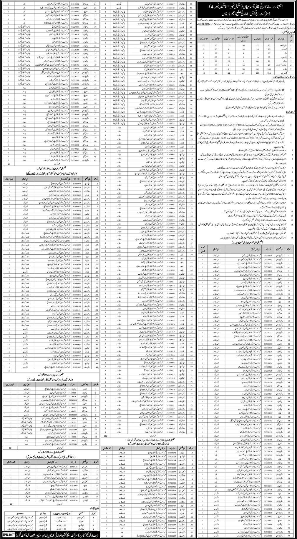 Education Department Rahim Yar Khan Jobs November 2022 Baildar, Naib Qasid, Class 4 & Others Latest
