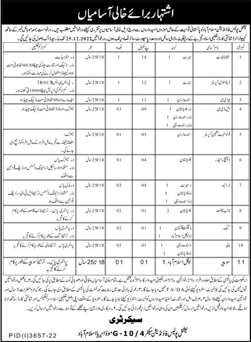 National Police Foundation Islamabad Jobs December 2022 Clerks, Drivers & Others Latest