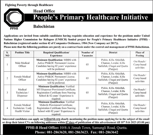 PPHI Balochistan Jobs 2023 February Medical Officers & Medical Technicians Latest