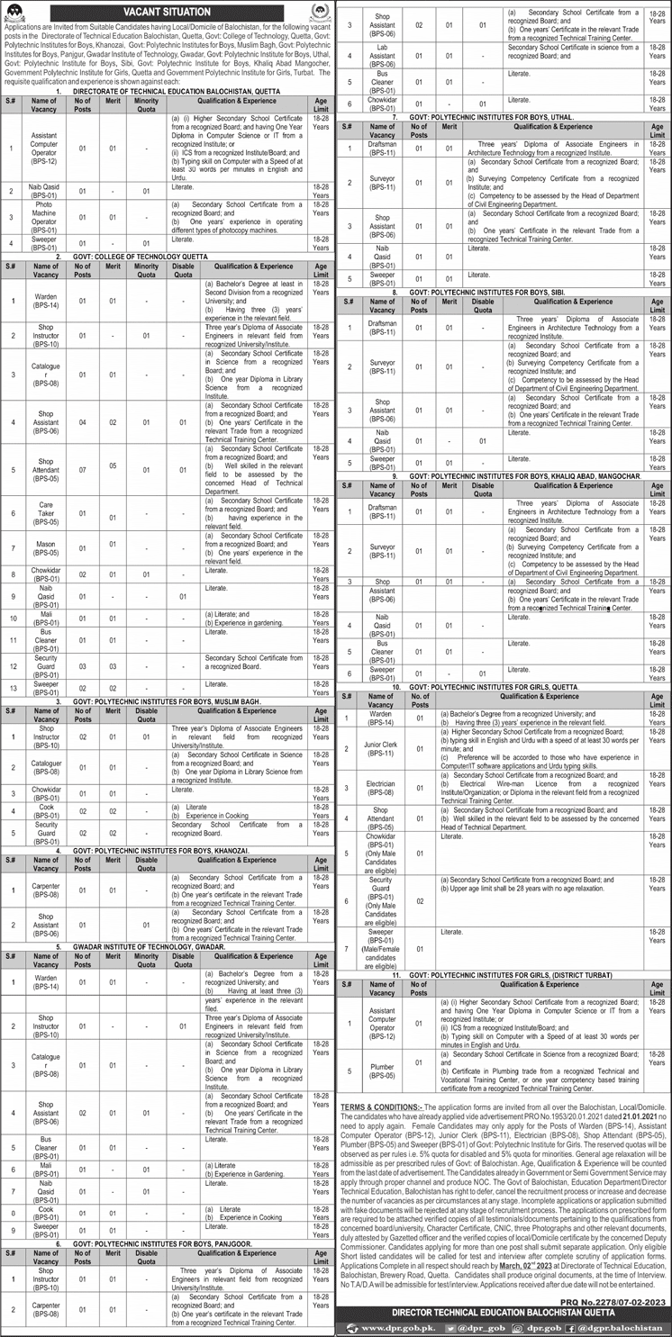 Directorate of Technical Education Balochistan Jobs 2023 February Shop Assistant / Attendant & Others Latest