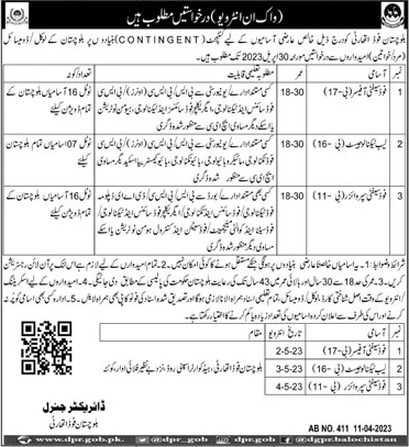 Balochistan Food Authority Jobs 2023 April Food Safety Officers / Supervisors & Lab Technologists Latest