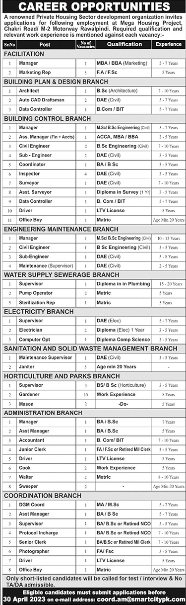 Smart City Rawalpindi Jobs 2023 April Gardener, Supervisor, Assistant Managers, Engineers & Others Latest