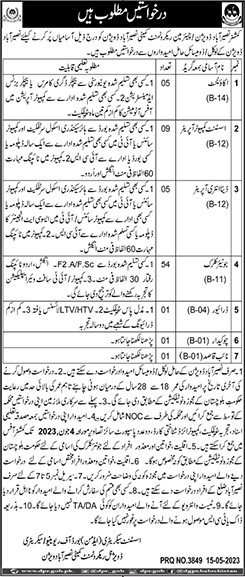 Board of Revenue Nasirabad Jobs 2023 May Clerks, Computer Operators & Others Latest