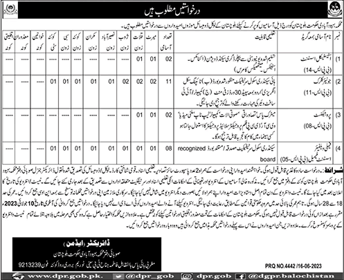 Population Welfare Department Balochistan Jobs June 2023 Clerks, Family Welfare Assistant & Others Latest