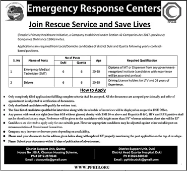 PPHI Balochistan Jobs August 2023 Medical Technicians & Drivers Emergency Response Centers Latest