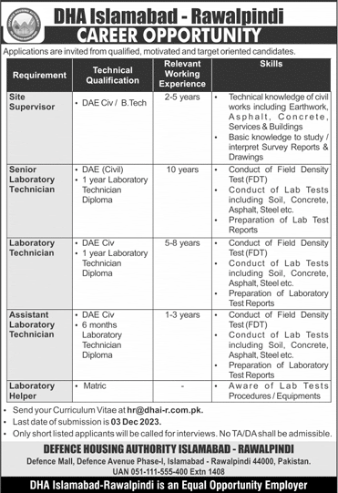 DHA Islamabad / Rawalpindi Jobs November 2023 Lab Technicians & Others Latest