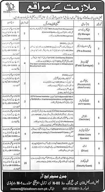 Faisal Town Pvt Ltd Rawalpindi Jobs November 2023 Security Guards, Drivers & Others Latest