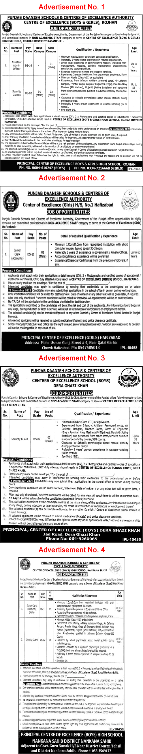 Punjab Daanish School Jobs December 2023 Security Guards, Clerks & Others PDS&CEA Latest