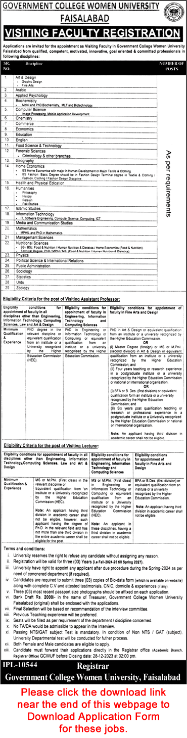 Government College Women University Faisalabad Jobs December 2023 GCWUF Visiting Faculty Latest
