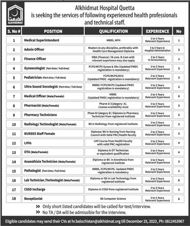 Al Khidmat Hospital Quetta Jobs 2023 December Medical Officers & Others Latest