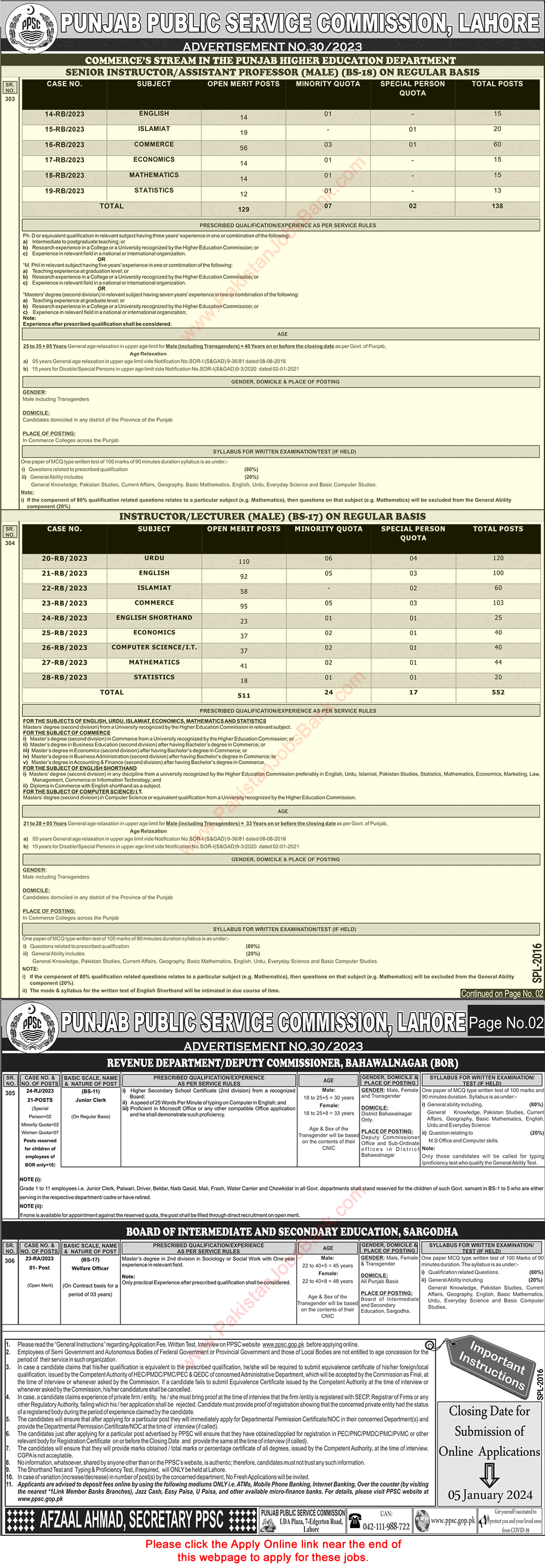 Teaching Faculty Jobs in Higher Education Department Punjab December 2023 PPSC Apply Online Latest