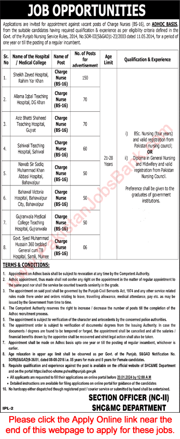 Charge Nurse Jobs in Specialized Healthcare and Medical Education Department Punjab 2024 SHC&ME Apply Online Portal Latest