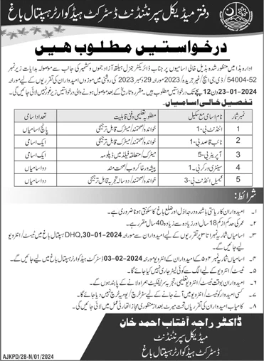 DHQ Hospital Bagh Jobs 2024 Attendants & Others Latest