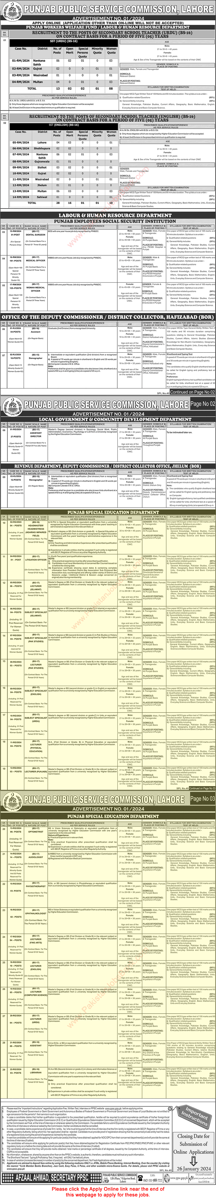 Punjab Special Education Department Jobs 2024 PPSC Apply Online Lecturers & Others Latest
