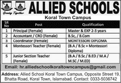 Allied School Koral Town Campus Islamabad Jobs 2024 Teachers & Others Latest