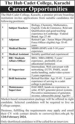 The Hub Cadet College Karachi Jobs 2024 February Subject Teachers & Others Latest