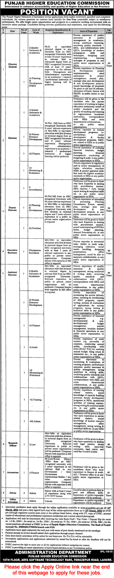 Punjab Higher Education Commission Jobs February 2024 Online Application Form PHEC Latest