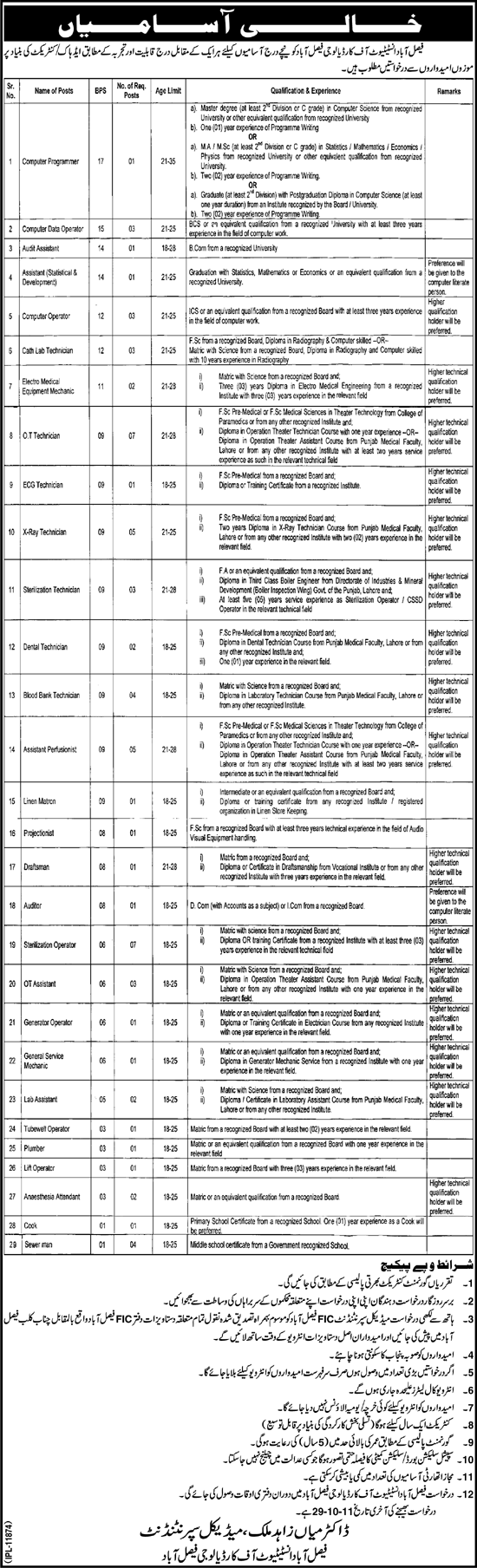 Faisalabad Institute of Cardiology Required Staff