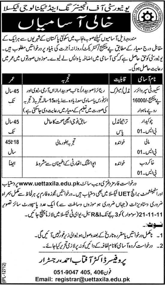 Staff Required by UET Taxila
