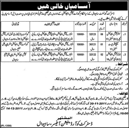 Staff Required for Special Education in District Sahiwal