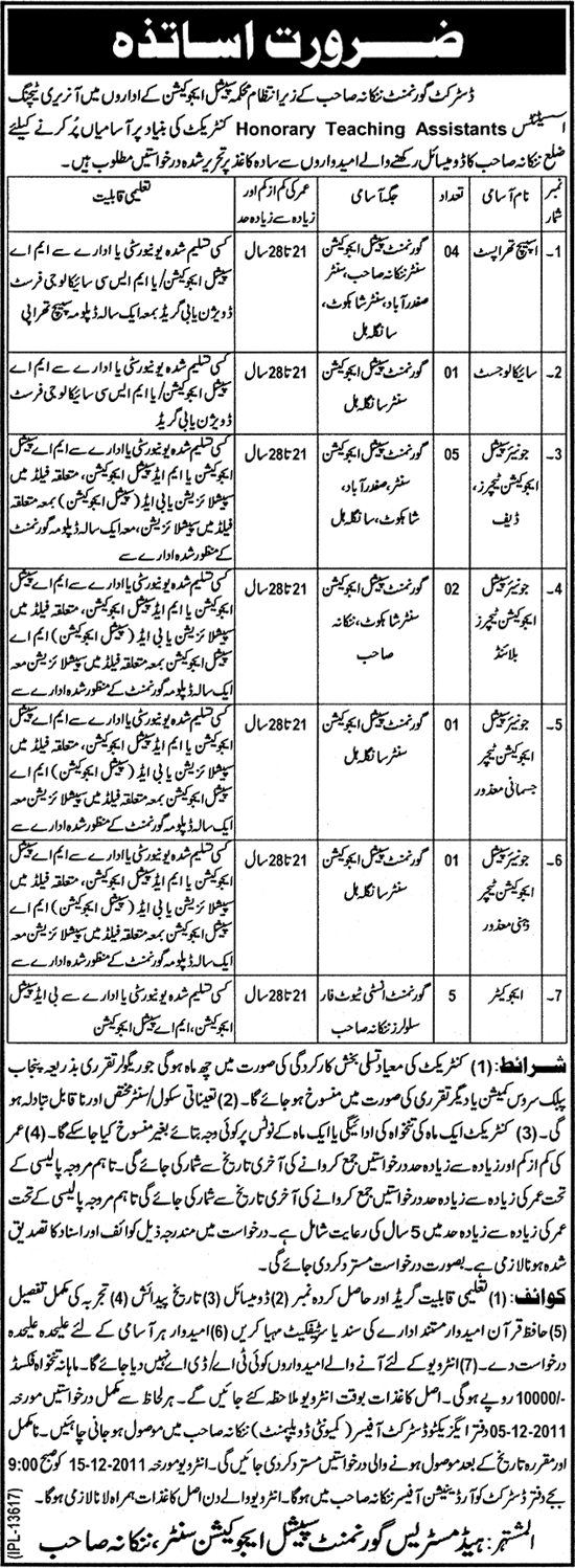 Honorary Teaching Assistants Required by District Government Nankana Sahib