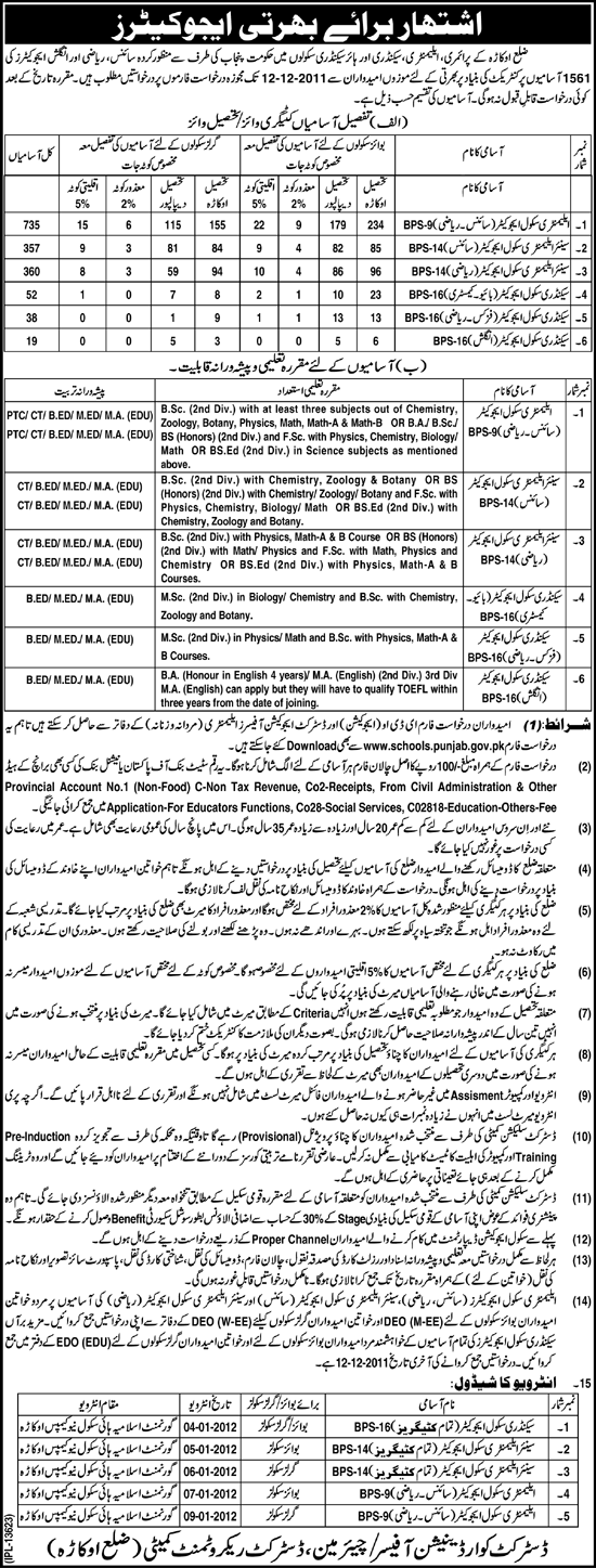 Educators Required by Government of the Punjab for District Okara