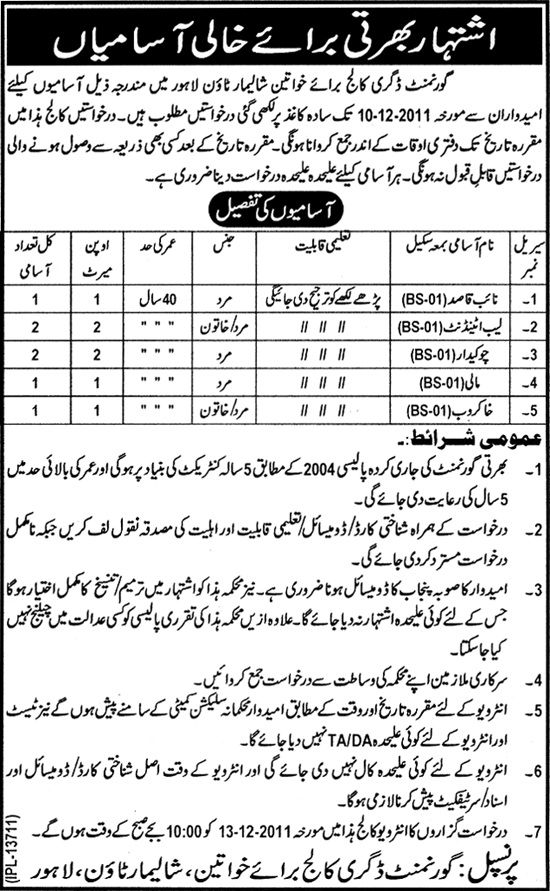 Government Degree College For Women Shalimar Town Lahore Jobs Opportunity