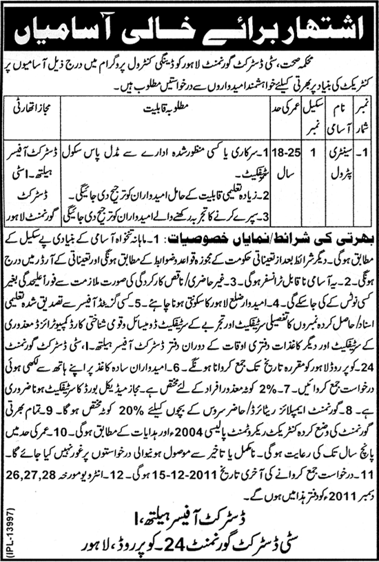 Department of Health, City District Government Lahore Job Opportunities