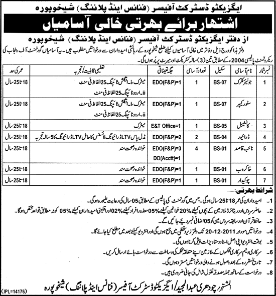 Office of the Executive District Officer (Finance and Planning) Sheikhupura Job Opportunities