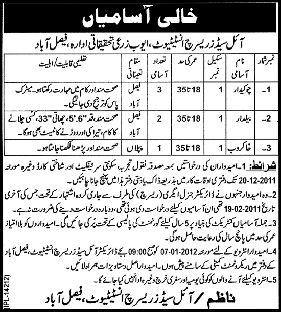 Oilseeds Research Institute Faisalabad Required Staff