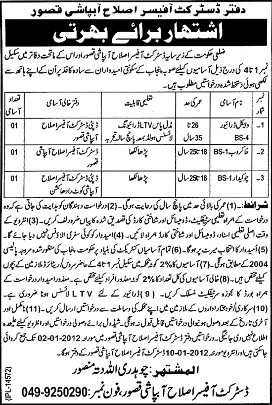 Office of District Officer Irrigation Improvement Kasur Required Staff