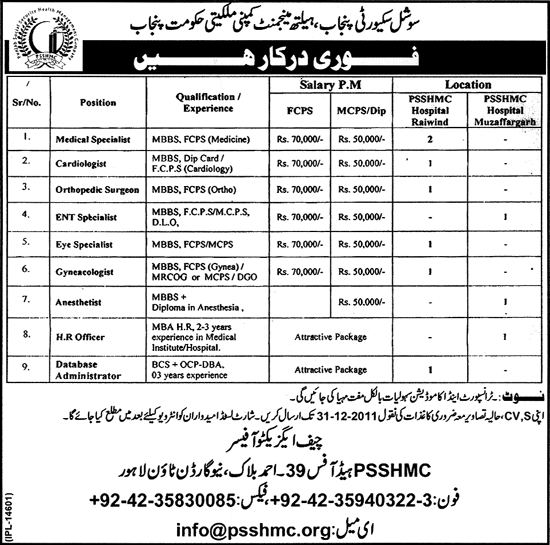 Social Security Punjab, Health Management Company Required Staff