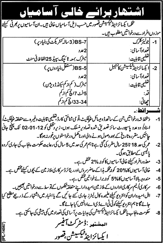 Department of Excise and Taxation Kasur Required Staff