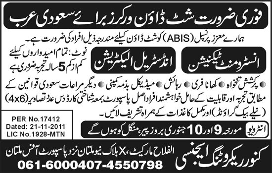 Instrument Technician and Industrial Electrician Required for Saudi Arabia